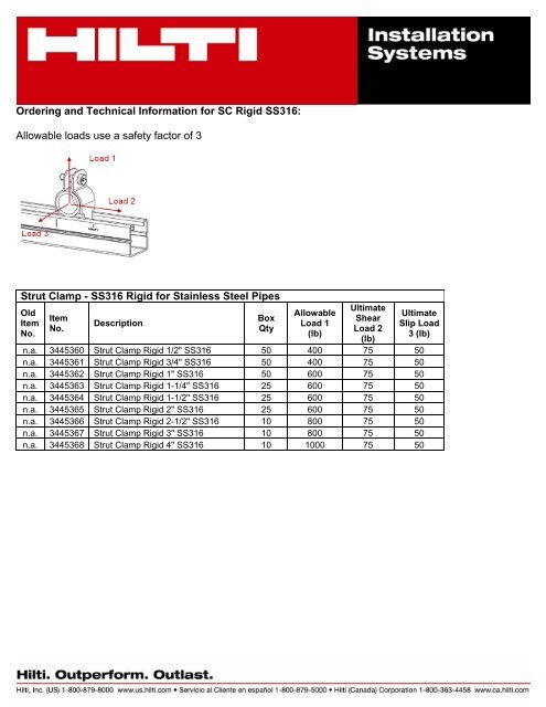 Product Submitted: Hilti MKN-FX and MN Connectors