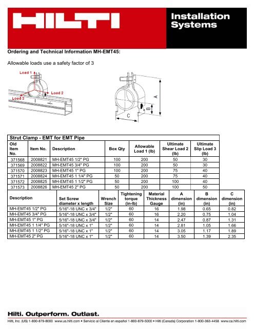 Product Submitted: Hilti MKN-FX and MN Connectors