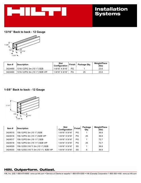 Product Submitted: Hilti MKN-FX and MN Connectors