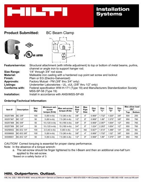 Product Submitted: Hilti MKN-FX and MN Connectors