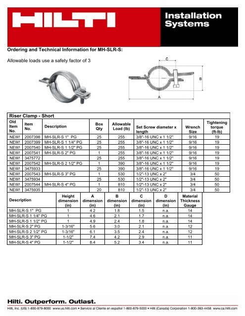 Product Submitted: Hilti MKN-FX and MN Connectors