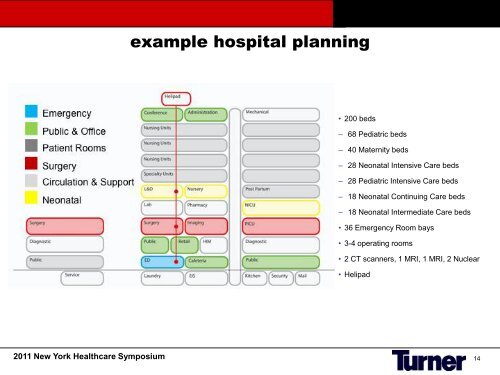 Life-cycle Building Information Modeling (BIM) “Knowledge ... - Hilti