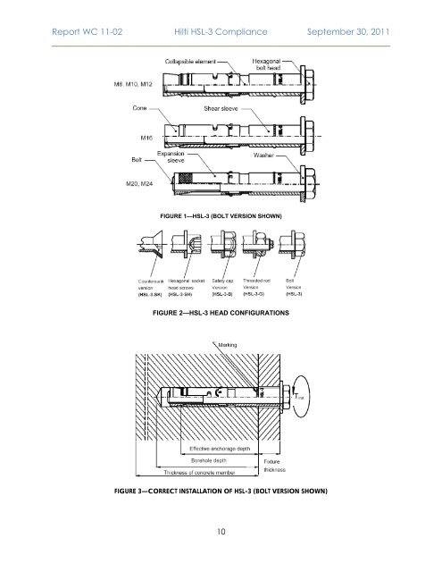 HSL-3 Nuclear Report on Testing and Evaluation - Hilti Egypt