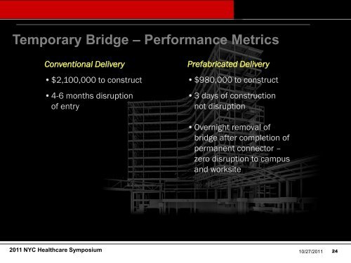 Skanska Prefabrication Case Study (19 MB) - Hilti Egypt