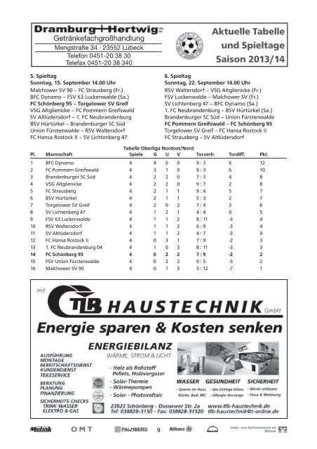 FC Schönberg 95 – Torgelower SV Greif