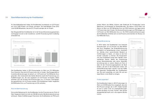 Jahresbericht Finanzierung 2012 (pdf, 1 MB) - Bankenfachverband