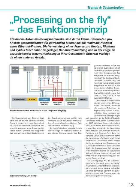 Applikationen & Lösungen - EtherCAT