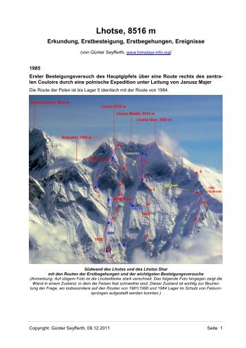 1985 - Die Berge des Himalaya