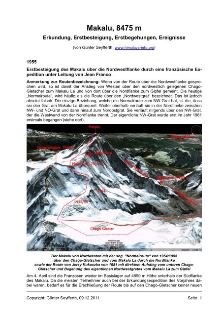 1955 - Die Berge des Himalaya