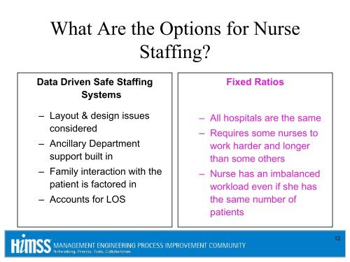 Establishing Safe Staffing Patterns for Nurses - himss