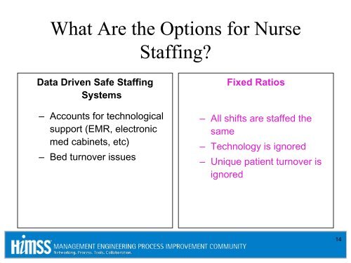Establishing Safe Staffing Patterns for Nurses - himss