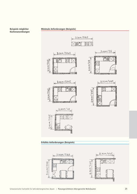 Planungsrichtlinien - Schweizerische Fachstelle fÃ¼r ...