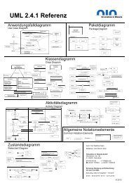Doppelseitige UML Referenz als PDF - OIO GmbH