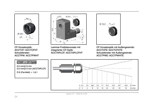 Bedienungsanleitung_Typ BA_optris CT LT_DE [PDF, 4.00 MB]