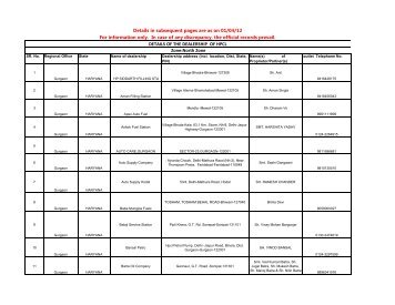 Haryana - Hindustan Petroleum Corporation Limited