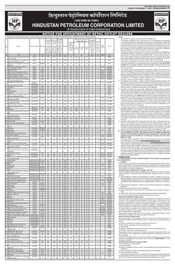 Hindustan Petroleum CorPoration limited