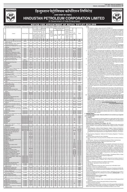 Hindustan Petroleum CorPoration limited