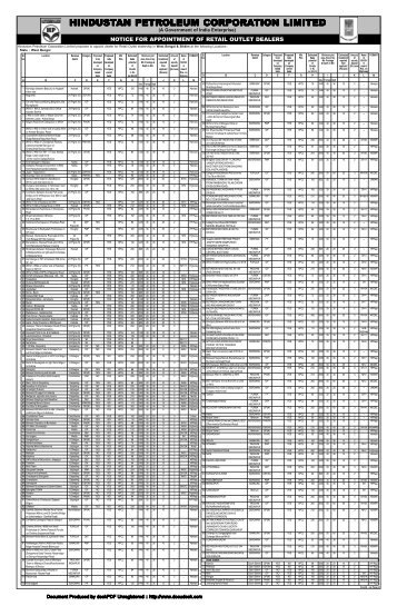 [Full Page] 2nd Coloum.p65 - Hindustan Petroleum Corporation ...