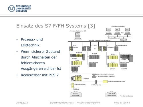 Sicherheitslebenszyklus - Teil 2 - Fakultät Elektrotechnik und ...