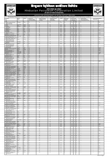ÃÃ¦ÃUÃ Ã¢ÃUÂ·Â¤Ã¦ÃU - Hindustan Petroleum Corporation Limited