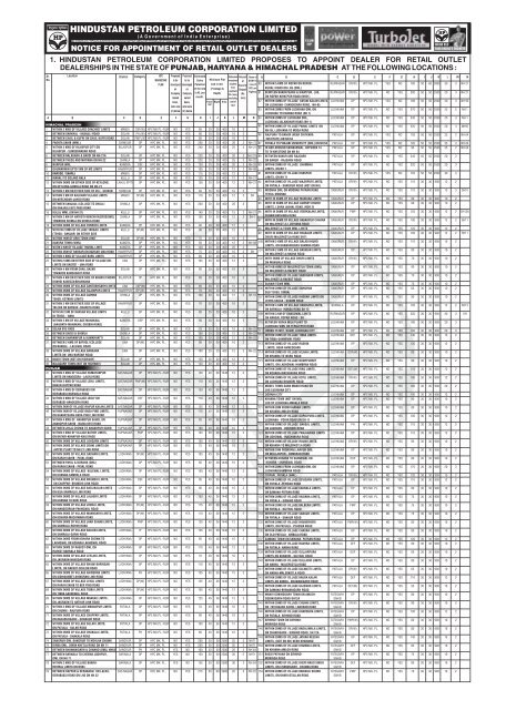 final full page advt. (june) - Hindustan Petroleum Corporation Limited