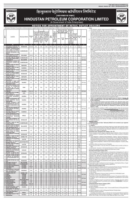 Hindustan Petroleum CorPoration limited