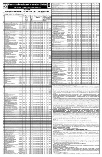 Advt for Retail Dealerships in Bihar State for - Hindustan Petroleum ...