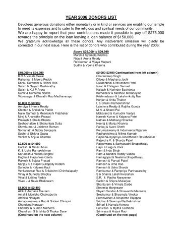 YEAR 2006 DONORS LIST - Hindu Temple of Oklahoma City