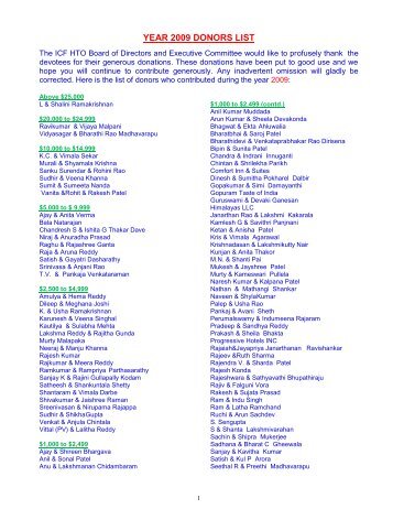 year 2009 donors list - Hindu Temple of Oklahoma City