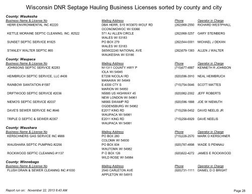 Wisconsin DNR Septage Hauling Business Licenses sorted by ...