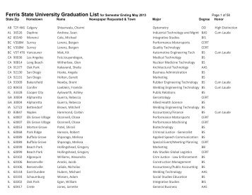 Graduates list, May 2013 - Ferris State University