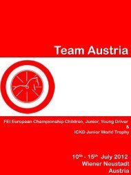 Team Austria - Hippoevent