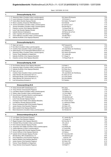 Ergebnisübersicht: Waldbredimus/LUX,PLS v.11.-12.07 ... - HIPPOline