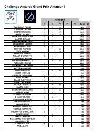 Challenge Antares Amateur 1.xlsx