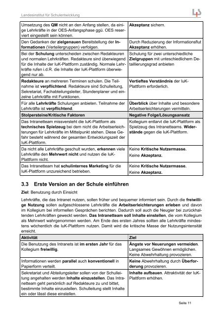 Download - Landesinstitut für Schulentwicklung