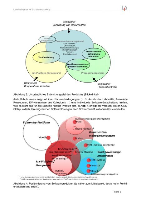 Download - Landesinstitut für Schulentwicklung