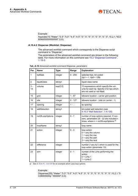 Software Manual Freedom EVOware Standard 2.3 Freedom ...