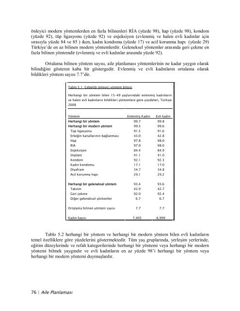 TÃ¼rkiye NÃ¼fus ve SaÄlÄ±k AraÅtÄ±rmasÄ±, 2008 - Hacettepe Ãniversitesi ...