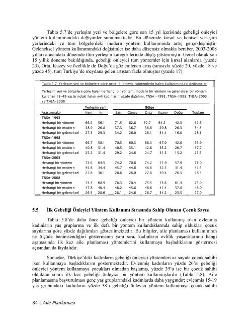 TÃ¼rkiye NÃ¼fus ve SaÄlÄ±k AraÅtÄ±rmasÄ±, 2008 - Hacettepe Ãniversitesi ...