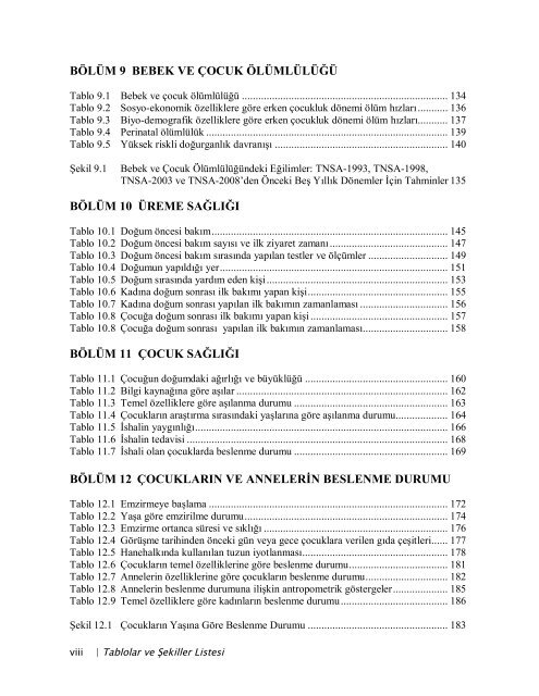 TÃ¼rkiye NÃ¼fus ve SaÄlÄ±k AraÅtÄ±rmasÄ±, 2008 - Hacettepe Ãniversitesi ...