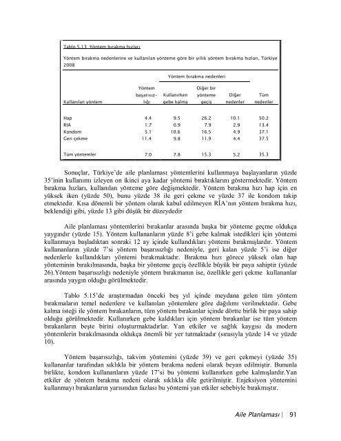 TÃ¼rkiye NÃ¼fus ve SaÄlÄ±k AraÅtÄ±rmasÄ±, 2008 - Hacettepe Ãniversitesi ...