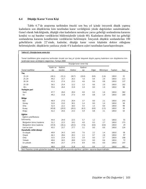 TÃ¼rkiye NÃ¼fus ve SaÄlÄ±k AraÅtÄ±rmasÄ±, 2008 - Hacettepe Ãniversitesi ...