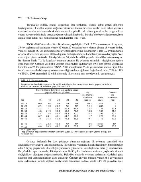 TÃ¼rkiye NÃ¼fus ve SaÄlÄ±k AraÅtÄ±rmasÄ±, 2008 - Hacettepe Ãniversitesi ...