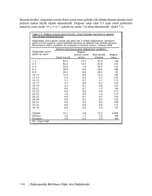 TÃ¼rkiye NÃ¼fus ve SaÄlÄ±k AraÅtÄ±rmasÄ±, 2008 - Hacettepe Ãniversitesi ...