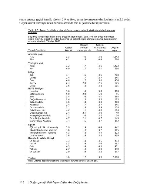 TÃ¼rkiye NÃ¼fus ve SaÄlÄ±k AraÅtÄ±rmasÄ±, 2008 - Hacettepe Ãniversitesi ...