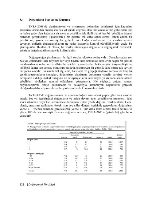 TÃ¼rkiye NÃ¼fus ve SaÄlÄ±k AraÅtÄ±rmasÄ±, 2008 - Hacettepe Ãniversitesi ...