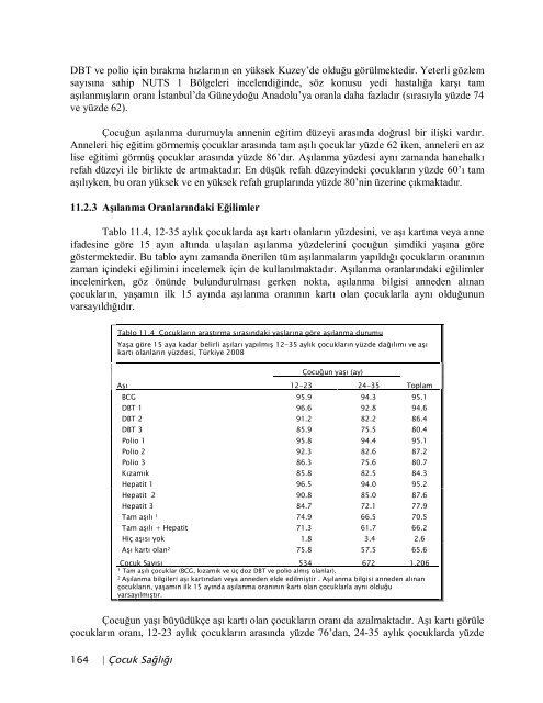 TÃ¼rkiye NÃ¼fus ve SaÄlÄ±k AraÅtÄ±rmasÄ±, 2008 - Hacettepe Ãniversitesi ...