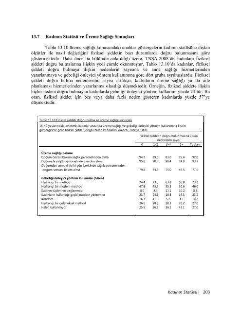 TÃ¼rkiye NÃ¼fus ve SaÄlÄ±k AraÅtÄ±rmasÄ±, 2008 - Hacettepe Ãniversitesi ...