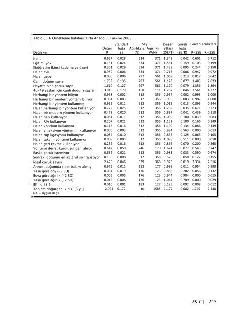 TÃ¼rkiye NÃ¼fus ve SaÄlÄ±k AraÅtÄ±rmasÄ±, 2008 - Hacettepe Ãniversitesi ...