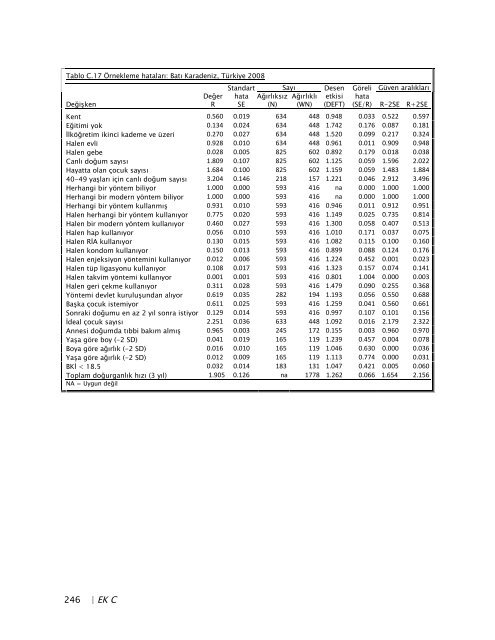 TÃ¼rkiye NÃ¼fus ve SaÄlÄ±k AraÅtÄ±rmasÄ±, 2008 - Hacettepe Ãniversitesi ...